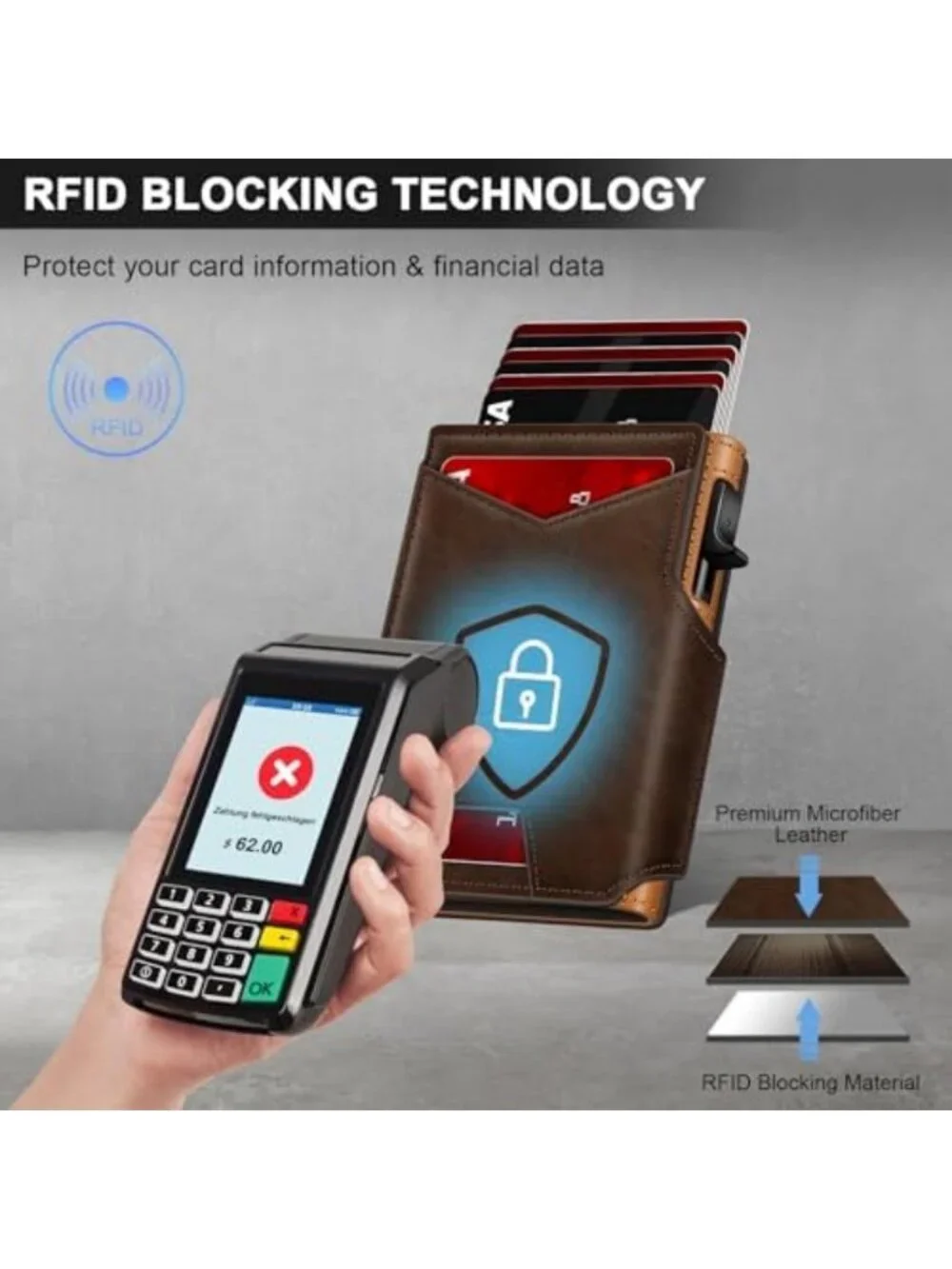 Slim Minimalist RFID Blocking Wallet for Men, Pop Up Card Holder, Compact Bifold